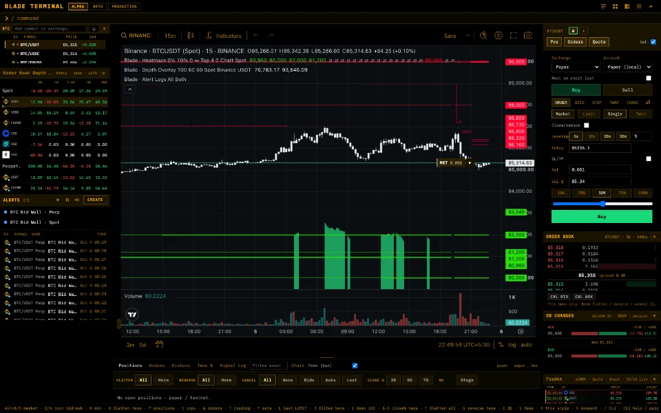 The Blade desk running on TradingView Advanced Charts: BTCUSDT chart with walls, venue depth, the order ticket and the trade tape